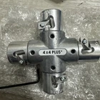 Ripley 36000 030 4X4 Plus Utility Stripper Tool New. Price: $140.00.