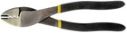 Dorman Oe Solutions 86263 Hd Cutter Crimper New. Price: $34.73.